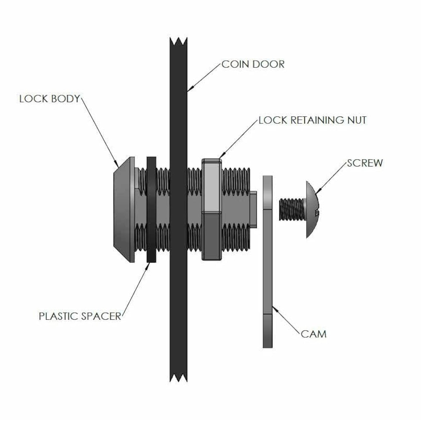 Pinball or Arcade Coin Door Lock, Double Bitted, 7/8 inch, H95, 5 Pack
