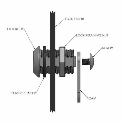 Pinball or Arcade Coin Door Lock, Double Bitted, 7/8 inch, H95, 5 Pack